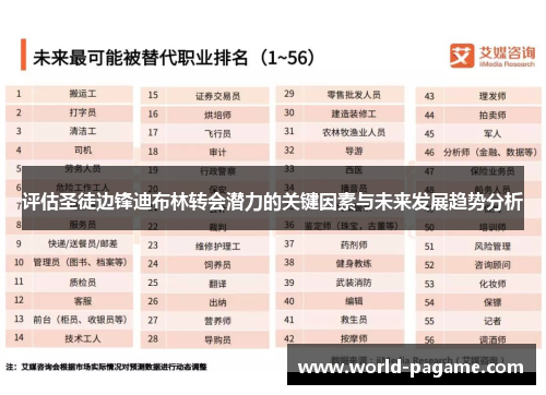 评估圣徒边锋迪布林转会潜力的关键因素与未来发展趋势分析