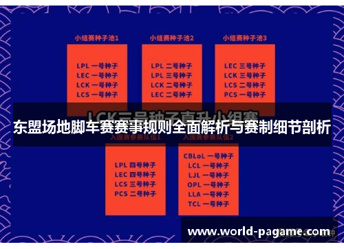 东盟场地脚车赛赛事规则全面解析与赛制细节剖析 东盟场地脚车赛赛事规则全面解析与赛制细节剖析