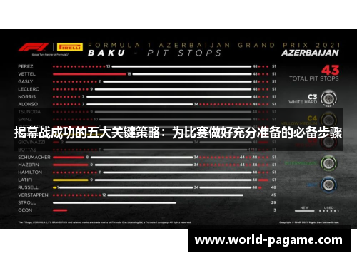 揭幕战成功的五大关键策略:为比赛做好充分准备的必备步骤 揭幕战成功的五大关键策略:为比赛做好充分准备的必备步骤