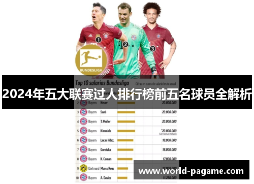 2024年五大联赛过人排行榜前五名球员全解析