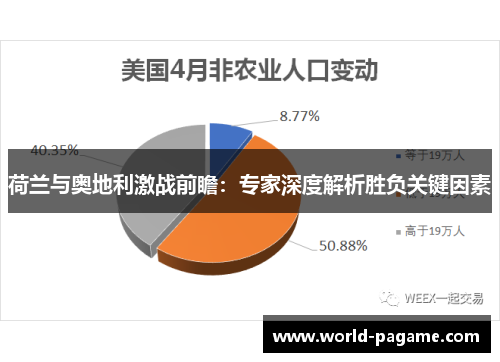 荷兰与奥地利激战前瞻：专家深度解析胜负关键因素