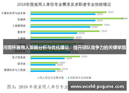 河南杯赛用人策略分析与优化建议：提升球队竞争力的关键举措