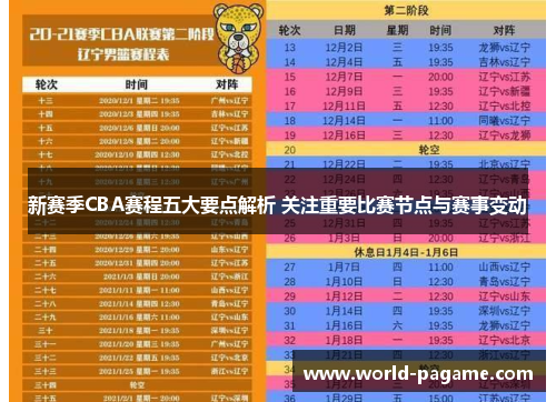 新赛季CBA赛程五大要点解析 关注重要比赛节点与赛事变动