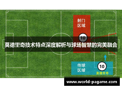 莫德里奇技术特点深度解析与球场智慧的完美融合