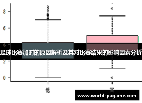 足球比赛加时的原因解析及其对比赛结果的影响因素分析