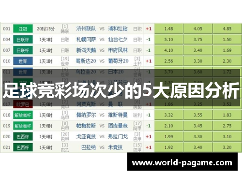 足球竞彩场次少的5大原因分析