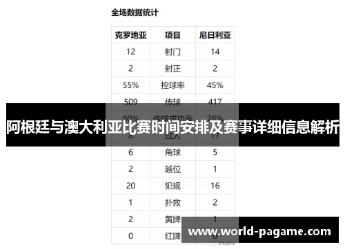 阿根廷与澳大利亚比赛时间安排及赛事详细信息解析