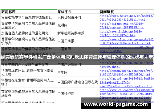 魏震遭禁赛事件引发广泛争议与深刻反思体育道德与管理体系的现状与未来