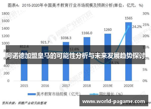 阿诺德加盟皇马的可能性分析与未来发展趋势探讨