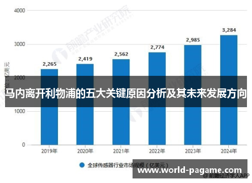 马内离开利物浦的五大关键原因分析及其未来发展方向