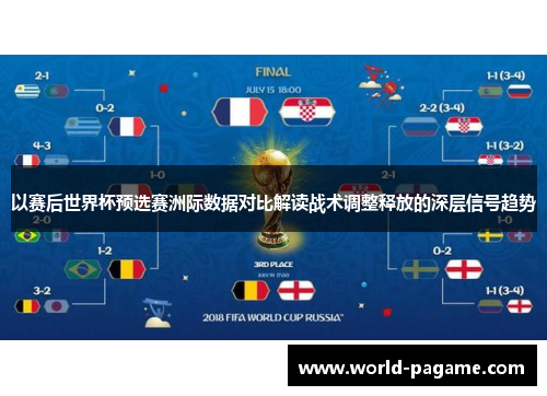 以赛后世界杯预选赛洲际数据对比解读战术调整释放的深层信号趋势