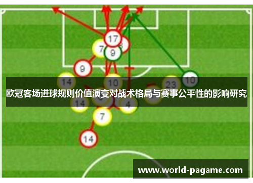 欧冠客场进球规则价值演变对战术格局与赛事公平性的影响研究