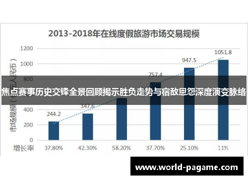 焦点赛事历史交锋全景回顾揭示胜负走势与宿敌恩怨深度演变脉络
