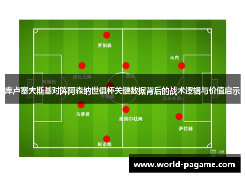 库卢塞夫斯基对阵阿森纳世俱杯关键数据背后的战术逻辑与价值启示